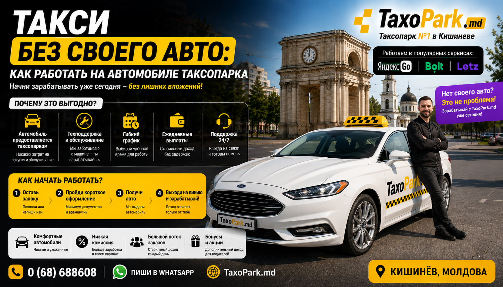Такси без своего авто: как работать на автомобиле таксопарка